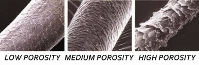 Hair Porosity Simplified